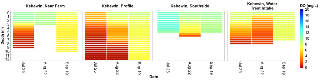 SLK_DO_heatmap_2023_2b