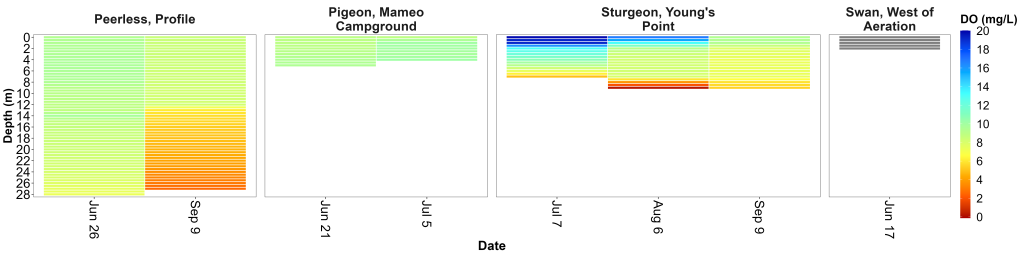 SLK_DO_heatmap_2023_4b