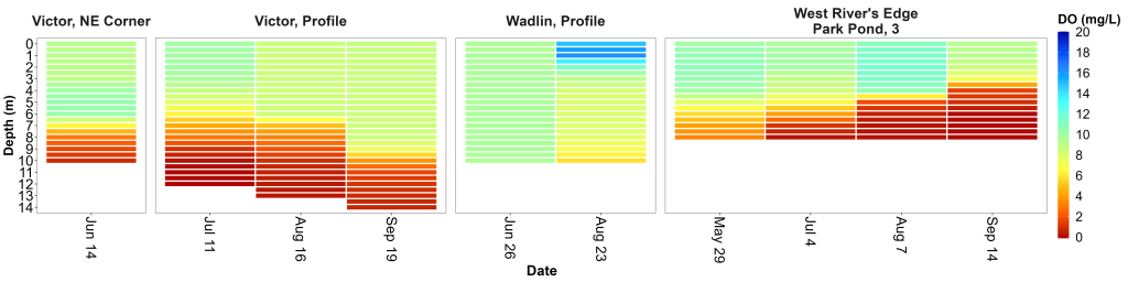 SLK_DO_heatmap_2023_5b