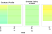 SLK_temp_heatmap_2023