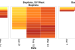 WLK_DO_heatmap_23_24_1