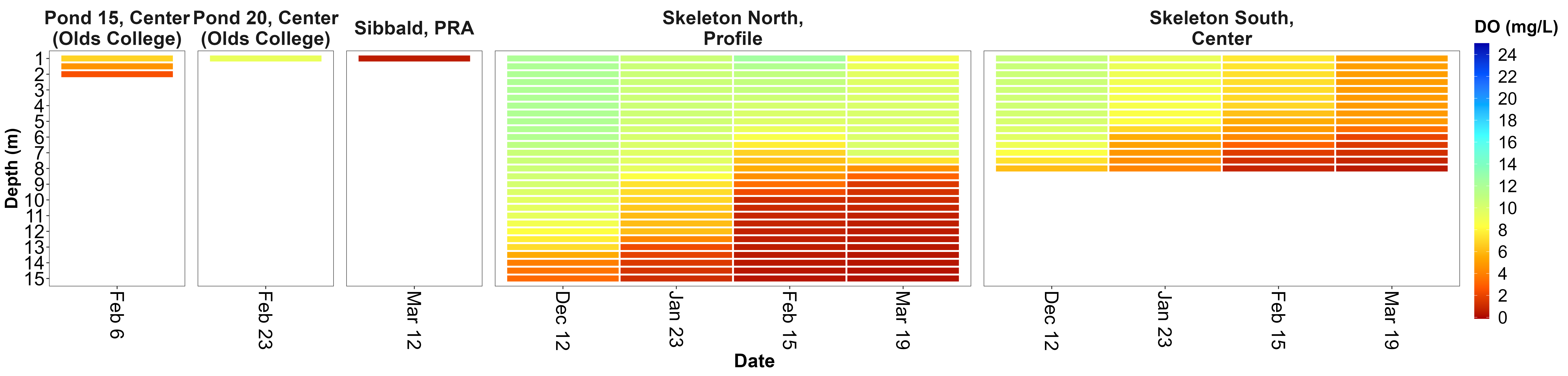 WLK_DO_heatmap_23_24_12