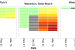 WLK_DO_heatmap_23_24_15