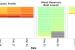 WLK_DO_heatmap_23_24_5