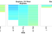 WLK_temp_heatmap