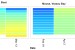 WLK_temp_heatmap