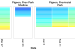 WLK_temp_heatmap