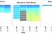 WLK_temp_heatmap