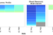 WLK_temp_heatmap