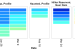 WLK_temp_heatmap