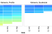 WLK_temp_heatmap