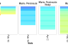 WLK_temp_heatmap